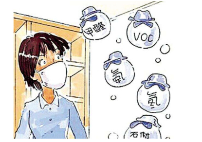 室內(nèi)空氣主要污染氣體有哪些？